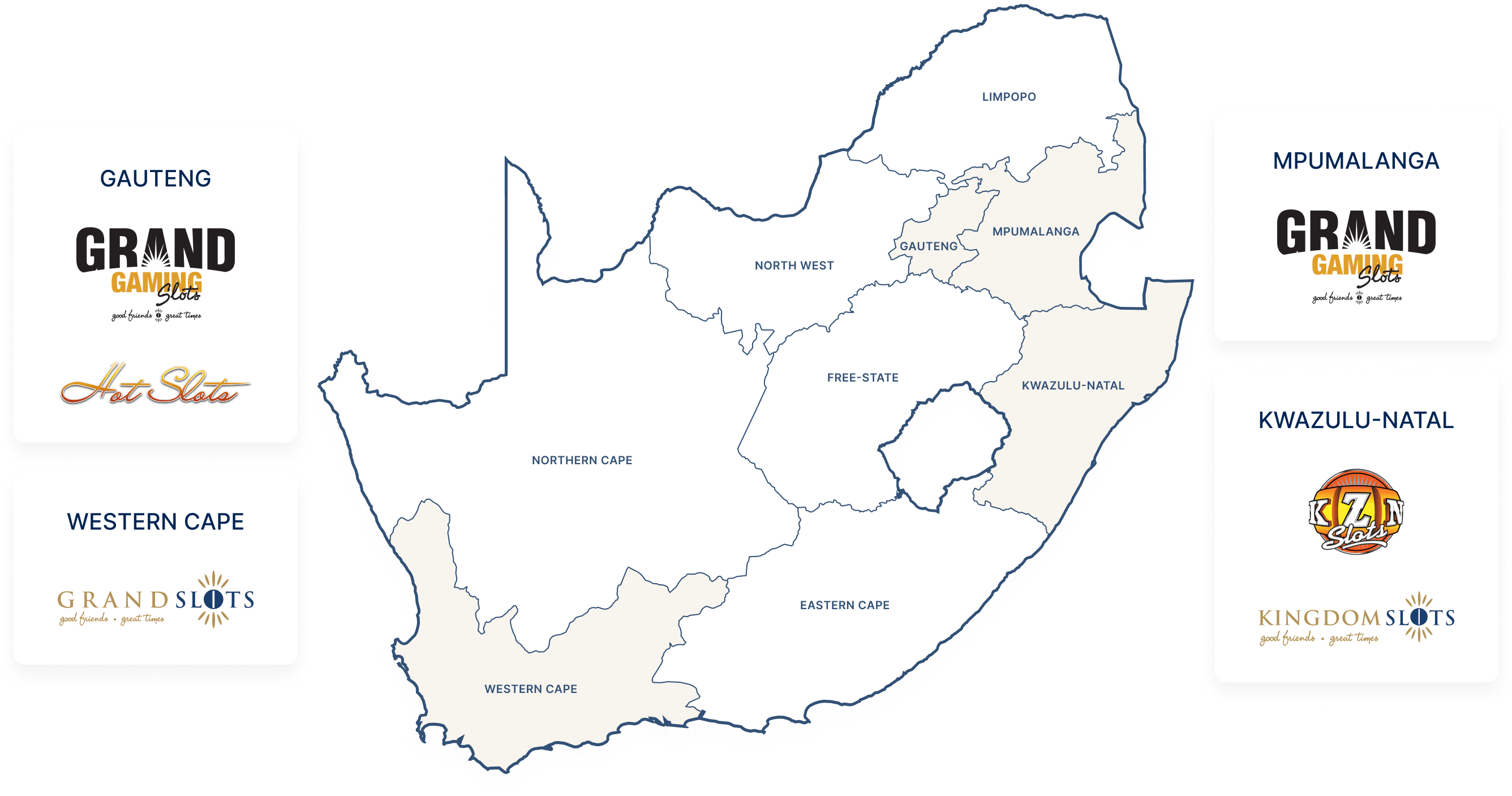 Our group | LPM footprint